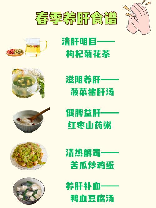 养生食谱_养生食谱一日三餐_养生食谱如何搭配