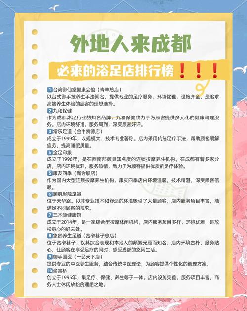 成都大保健地点_成都哪里有大保健_成都大保健2021