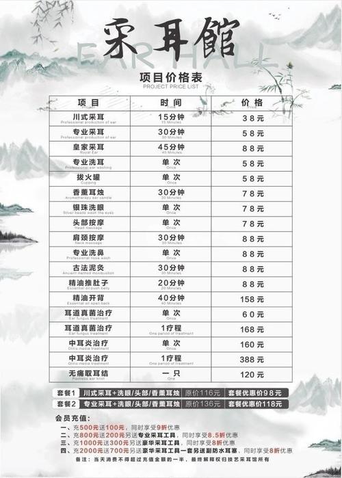 成都养生讲座_成都养生项目_成都养生多少钱