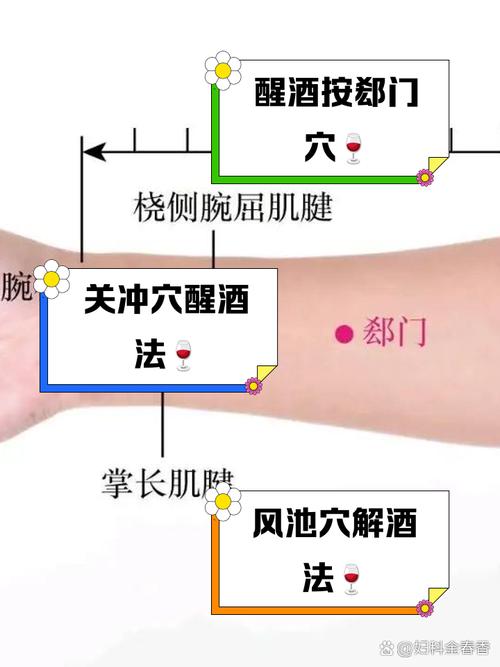 成都养生酒_成都喝了酒去那里保健_成都喝酒的规矩