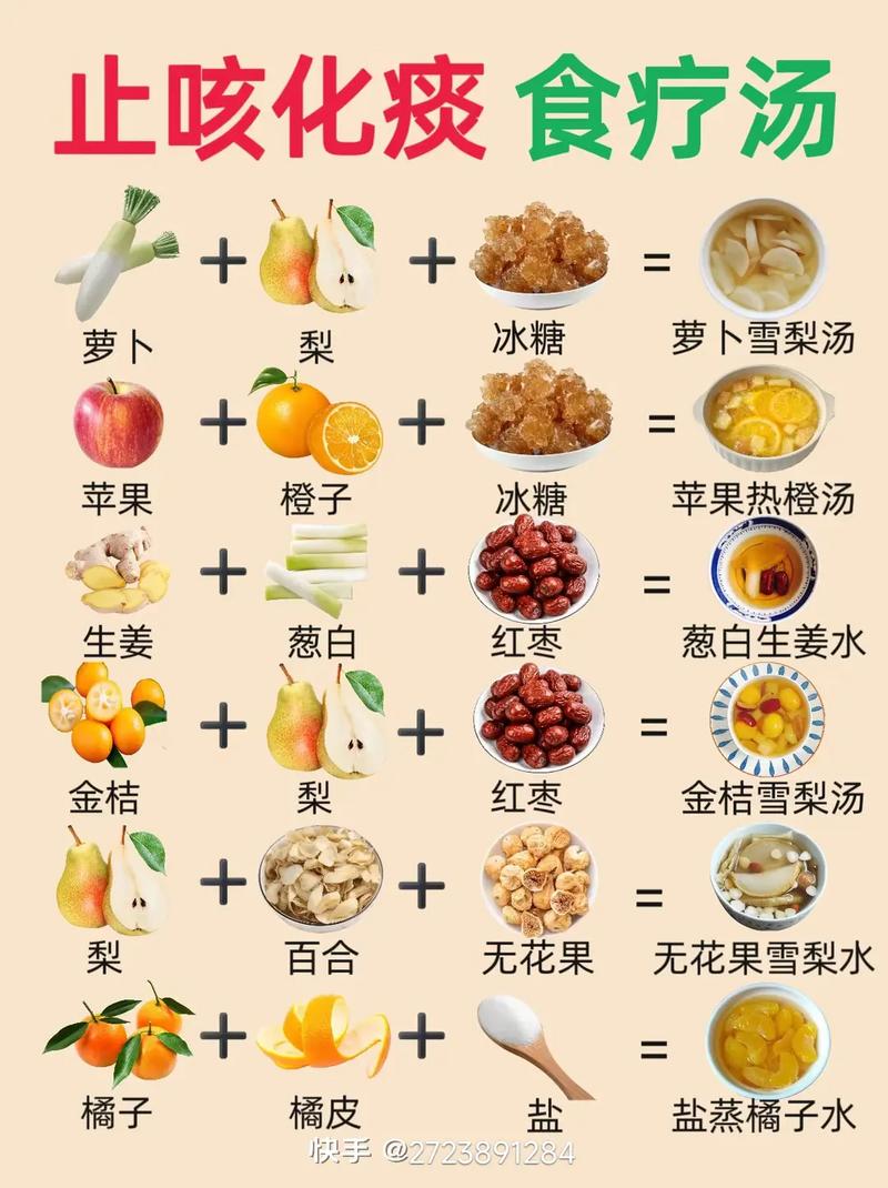 冷热饮食_养生冷热食疗_冷热澡养生