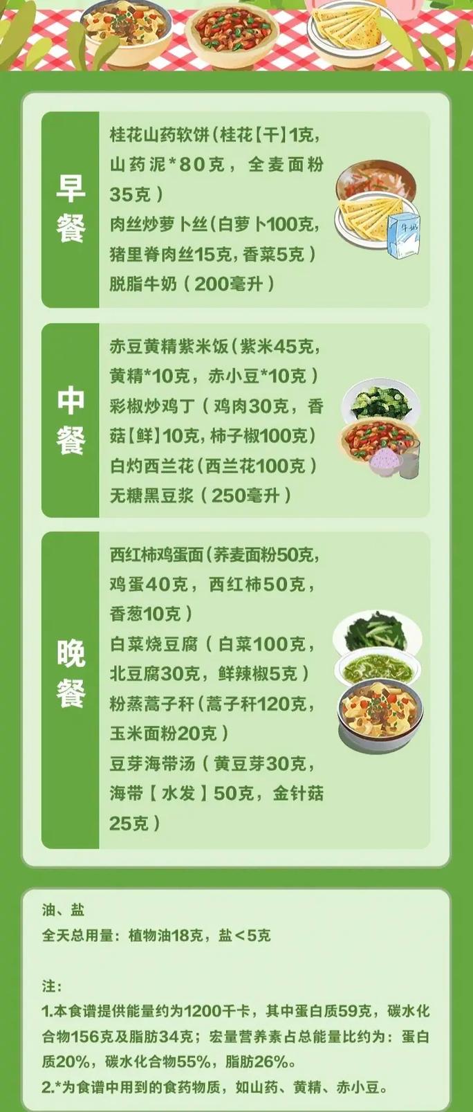 冷热饮食_养生冷热食疗_冷热澡养生