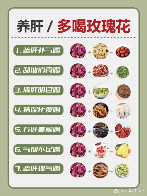 养生花茶_养生花茶pop图片大全_养生花茶pop