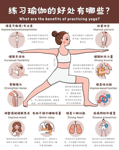 养生瑜伽的基础动作_瑜伽养生_养生瑜伽怎么样